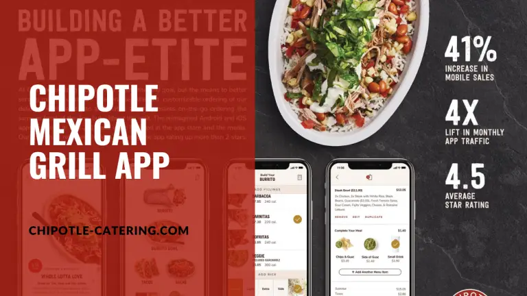 Chipotle App