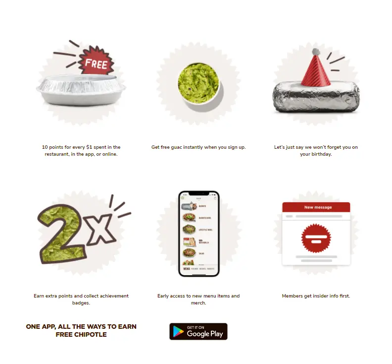 chipotle app rewards